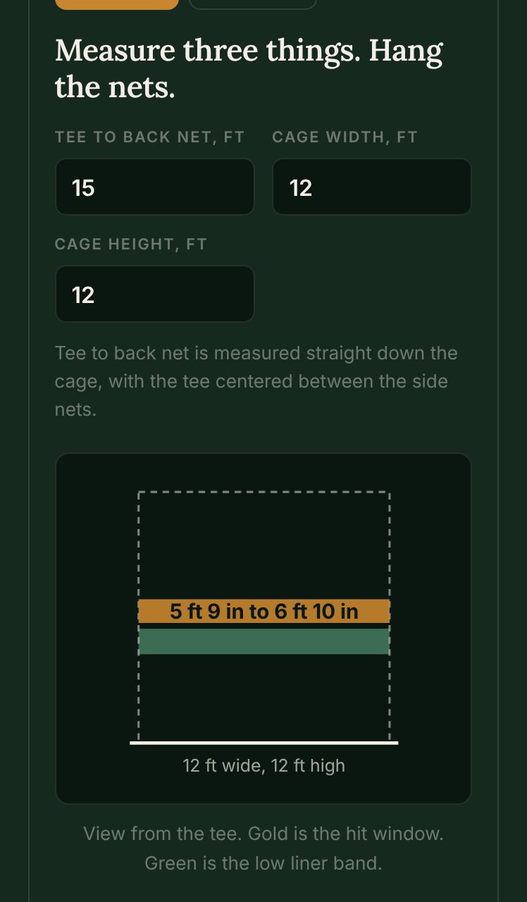 The Hit Window: where to hang cage targets so line drives score